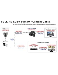 DVR (12)