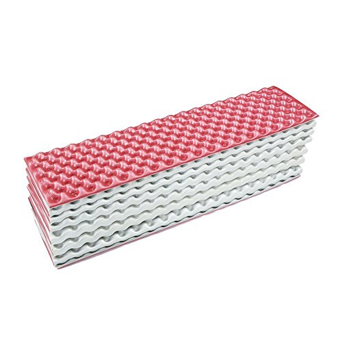The Best Camping Mat | Professional Camping