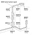 Legrand Wiremold NMW2 Nonmetallic Plastic Raceway for Extending Power, 1 Gang Outlet Box, 1