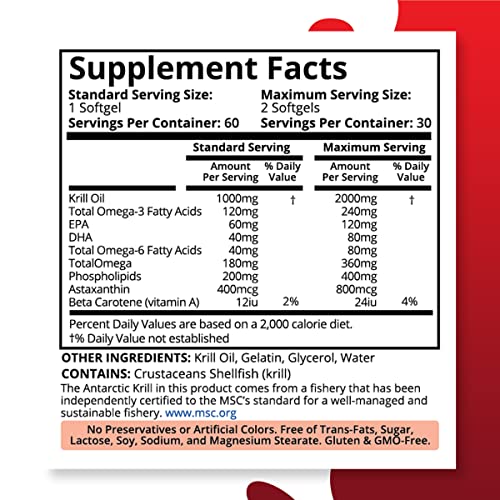 Purity Labs Antarctic Krill Oil 2000mg Vegan Supplements to Support