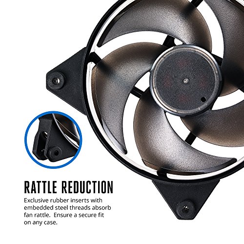 Cooler Master MasterFan Pro 140 Air Pressure 140mm Static Pressure