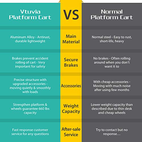 5 Vtuvia+Aluminum+Platform+Lightweight+Commercial