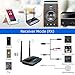 Bluetooth 5.0 Transmitter, MANLI 3 in 1 Bluetooth Transmitter Receiver 265FT Long Range for PC,Car/TV/Home Stereo System, Support aptX HD & aptX Low Latency, Dual Link, Optical RCA AUX 3.5mmthumb 2