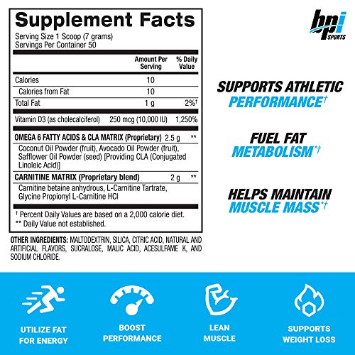 1 BPI+Carnitine+Non+Stimulant+Supplement+Servings
