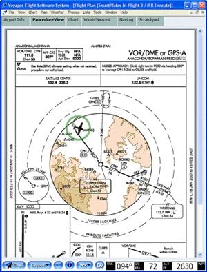 Voyager SmartPlates