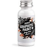 Saho's Graphite Conductive Paint for Electroforming, Electroplating, 1oz | Water-Based, Ready to Use, Brush or Air Brush, Made in Canada 1oz/30ml