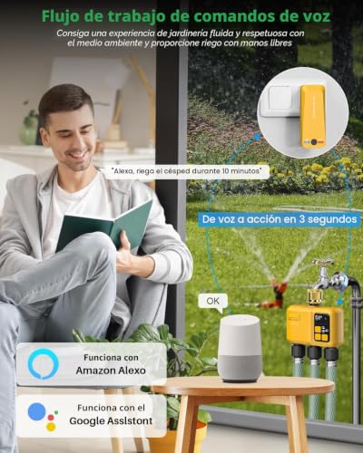 Shrivee Intelligent WiFi Irrigation Computer with 3 Outlets of Zones and 5 Watering Programs with Rain/Automatic Watering, Ideal for Greenhouse and Garden