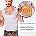 Shaxea Extreme Gynecomastia Compression Shirt to Hide Man Boobs Moobs Slimming Mens Shapewear(M,White)