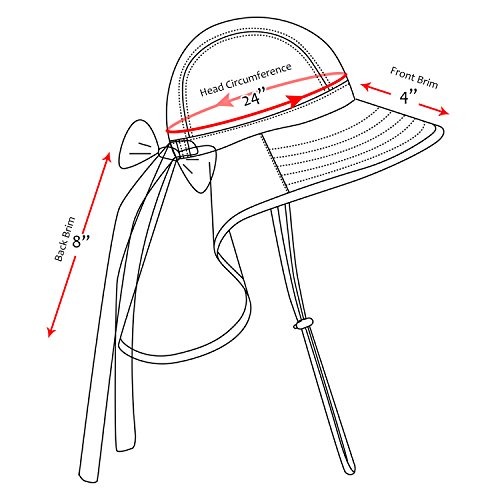 Womens Sun Hats Neck Flap Large Brim UV Protection Foldable Fishing Hiking Cap - Thumbnail 5