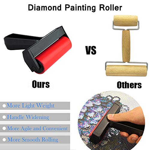 SanerDirect 100pcs 5d Diamond Painting Tool Accessories, New Design Light Drill Pens, Diamond Painting Roller, 28 Grids Diamond Painting Container for DIY Craft