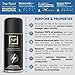 Best product NPFormula 100% Displaces of Moisture Against Short circuits Electrical Contact Cleaner Spray Unique Nano Coating Fluid Film Dielectric Grease Marine Industries Automotive Ez Reach Can