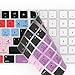Final Cut Pro X Keyboard Cover | Fits Apple Magic Wireless Keyboard with Numeric Pad (Will not fit Any Other Keyboard) | Protection and Shortcuts