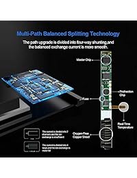 Bestxun   Batería de repuesto para iPhone 6S (2150 mAh, iones de litio, batería de repuesto de 0 ciclos, juego completo de herramientas y protector de pantalla)