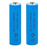AFSONGOO 2 Pack 3.7 Volt 18650 Rechargeable Battery