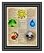 Magic the Gathering art print, Elemental symbols, vintage dictionary art print