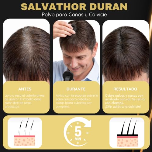 Salvathor Duran Root Retouch Powder – Covers Gray and Roots Retouch Women and Men – Waterproof Hair Concealer and Hair Make-up to Cover Roots, – 4 g (Black)