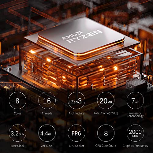 MINISFORUM DeskMini UM580D Mini PC AMD Ryzen 7 5800H DDR4 32GB RAM+512GB NVMe SSD Desktop Computer, 2xHDMI+1xUSB-C 4K@60Hz Outputs, 2.5G LAN, USB 3.2, AMD Radeon Graphics Mini Computer