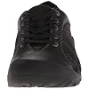 KEEN-Womens-Presidio-Shoe