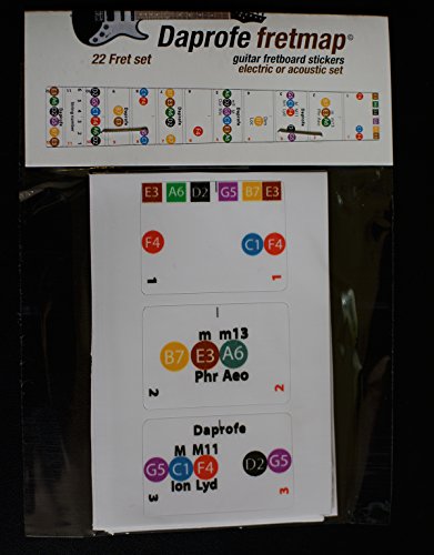 Daprofe Learn Guitar Songs Chords Scales Music Easy And Fast