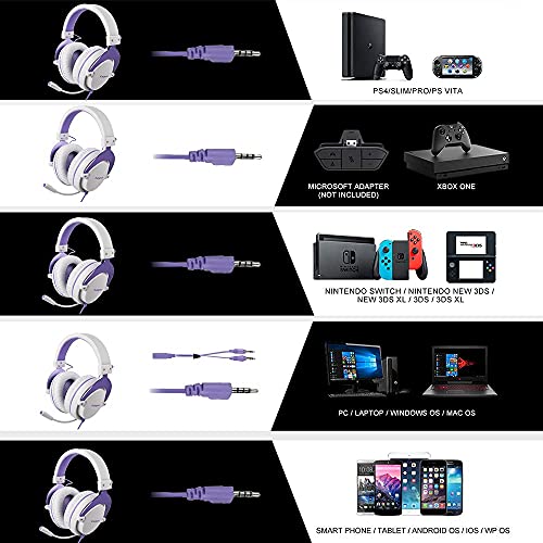 Stereo Gaming Headset for PS4, PC, Mobile, Noise Cancelling Over Ear Headphones with Retractable and Flexible Mic & Soft Memory Earmuffs for Laptop Games-Purple