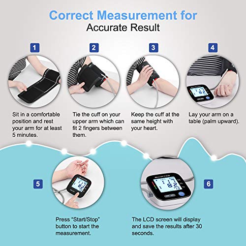 5 Pressure+Monitor+Automatic+Memories+Approved