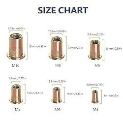 50PCS -Rivet Nuts, M12Carbon Steel Metric Rivet Nut