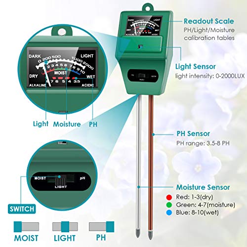 Soil pH Meter, 3-in-1 Soil Moisture/Light/pH Meter, Moisture Meter for