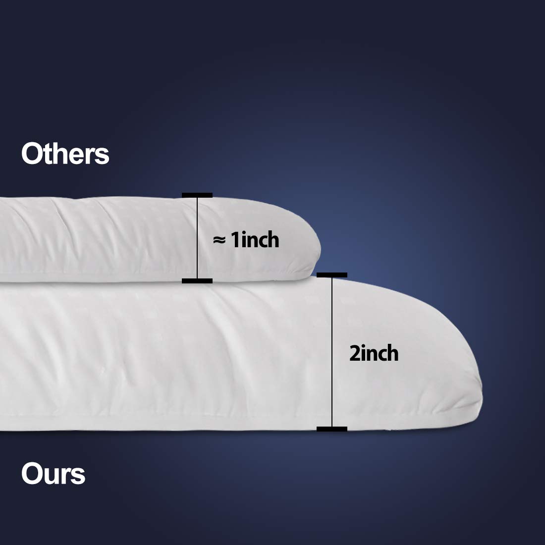 Best Mattress Topper Full Size Pillowtop