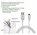 Charger Adapter 2A + Micro USB 2.0 Cable for Samsung Galaxy S6 | S4 | Edge | Note 4 | Note 5 | S7 | Edge