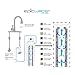 Epic Water Filters Smart Shield Replacement Filter | Under Sink Water Filter | Inline Water Filter | NSF 53 Water Filter | Water Filter For Sink | American Made Filter | Tap Water Filter
