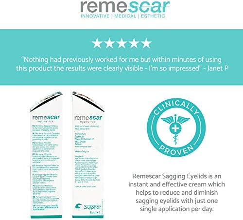 remescar sagging eyelids reviews