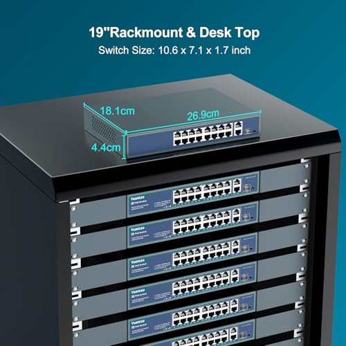 YuanLey 16-Port PoE Switch with 2 Gigabit Ethernet Uplinks, 1 SFP Port, 250W 802.3af/at PoE+ Support, Unmanaged Network Switch with AI Watchdog, VLAN, 6KV, Rack Mount
