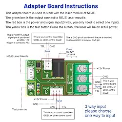 NEJE N40630 Engraving Module,5.5W Output Power,Eye