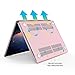 iBenzer Soft-Touch Series Plastic Hard Case for Macbook Pro 15