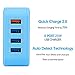Lumsing Quick Charge 2.0 Multi-Port USB Wall Charger,25W Charging Station Dock, 1 Port QC2.0 + 3 Port with Smart IC Technology, 4 Port Wall Charging Hub for SmartPhones-Blue