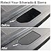 KIWI MASTER Bed Rail Stake Pocket Covers Compatible for 2014-2018 Chevy Silverado GMC Sierra Holes
