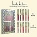 Nicole Miller 10 Pc Lip Gloss Collection, Shimmery Lip Glosses for Women and Girls, Long Lasting Color Lip Gloss Set with Rich Varied Colors (Blue)