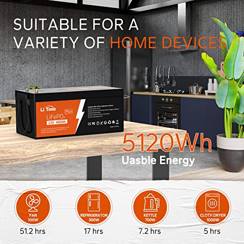 Litime 12V 400Ah Lithium Battery 3200W Max. Load Power LiFePO4 Battery