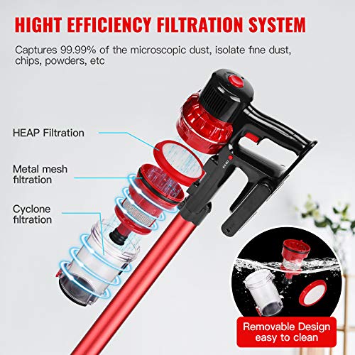 Aspirapolvere Senza Fili Potente 22 KPa, 4 in 1 Scopa Elettrica Senza Fili con Luce LED, Autonomia 40 Minuti, Filtro HEPA, Batteria Removibile per Tappeto Pavimento Peli di Animali Warmfunn