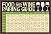 Food And Wine Pairing Guide Brown Reference Chart Poster 12x18