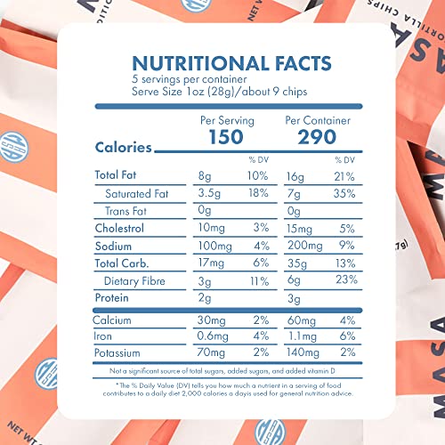 MASA Seed Oil Free Tortilla Chips (Pack of 2, 5 oz) Gluten Free