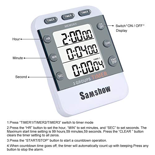 Digital Dual Kitchen Timer, Samshow 3 Channels Count UP/Down Timer, Cooking Timer, Stopwatch, Large Display, Adjustable Volume Alarm with Magnetic Back, Stand, Battery Included (White)