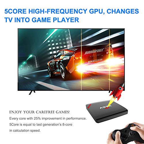 5 Sawpy+A95XR1+Android+2+4G+Smart