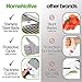 HomeNative Adjustable Mandoline Slicer - 5 Blades, Dishwasher Safe, Plastic