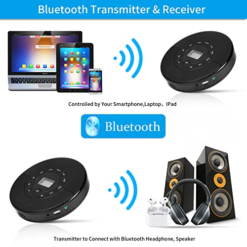 Portable CD Player With Speakers Bluetooth CD Player Portable,Rechargeable AntiSkip Walkman