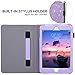 UrbanDrama iPad Mini Case, iPad Mini 2 Case, iPad Mini 3 Case Glitter Sparkly Slim Fit Folio Stand PU Leather Case with Auto Wake, Sleep Feature Luxury Smart Cover Compatible iPad Mini 1, 2, 3, Purple