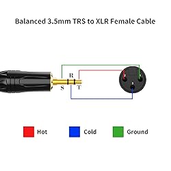 CableCreation 3.5mm (1/8 Inch) Stereo Male to XLR