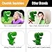 Chuchik Squishy Toy For Stress Relief. Kawaii Slow Rising and super soft jumbo Squishies with sweet Scented. (Green Dinosaur)
