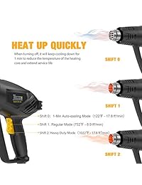 Pistola de calor eléctrica TECCPO 1500 W 12,5 A con modo de 3 temperaturas 0°F~1022 °F para manualidades, envolver envueltas, tubo y quitamanchas, apagado de 1 minuto (autoenfriamiento), 6 accesorios de acero inoxidable incluidos.