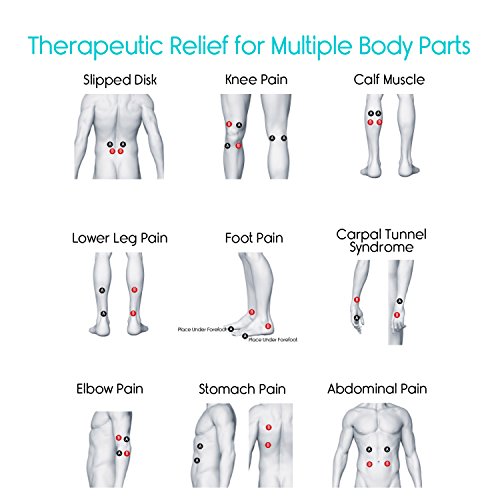 Vive Stim Machine TENS Unit Electrotherapy Muscle Stimulator With
